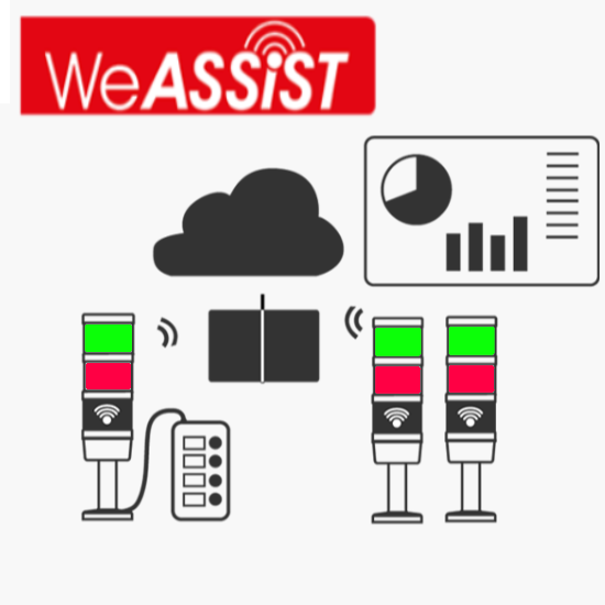 WERMA WeASSIST monitoring service for machine performance visibility and downtime reduction